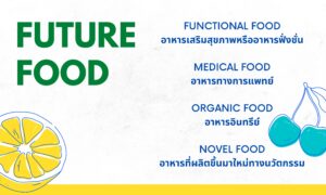 FUTURE FOOD & FUTURE CROP